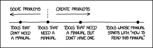 manuals